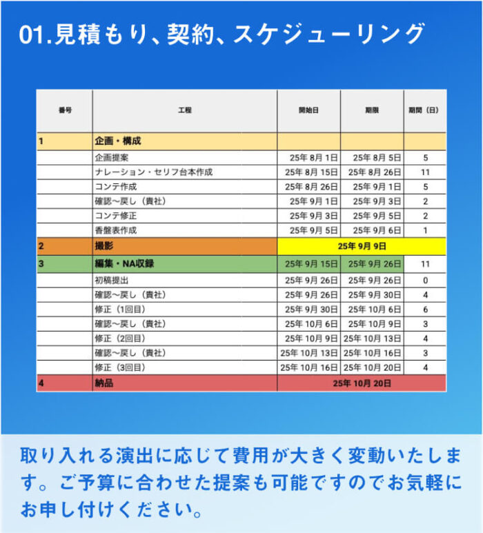 Frame 48021 スケジュール