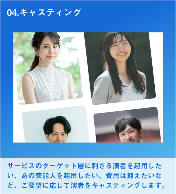 Frame 48030 キャスティング