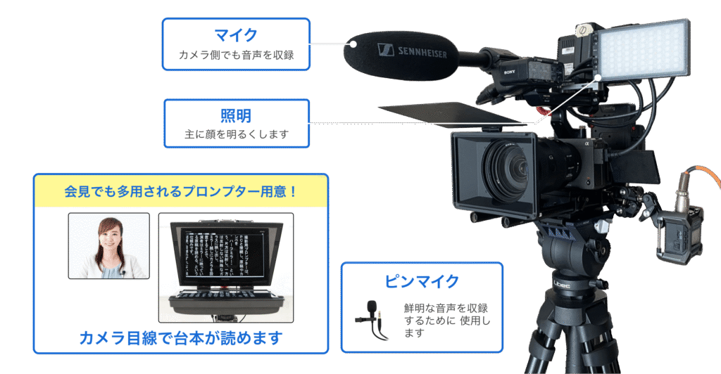 マイク
カメラ側でも音声を収録
主に顔を明るくします
照明
会見でも多用されるプロンプター用意!
ピンマイク
カメラ目線で台本が読めます
鮮明な音声を収録するために使用します