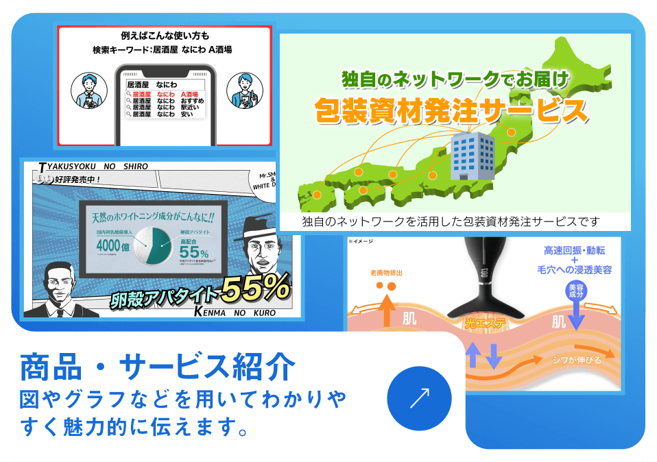 商品・サービス紹介 図やグラフなどを用いてわかりやすく魅力的に伝えます。