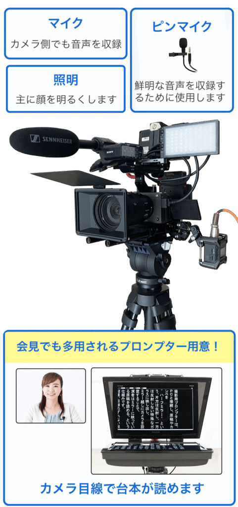 マイク カメラ側でも音声を収録 主に顔を明るくします 照明 会見でも多用されるプロンプター用意! ピンマイク カメラ目線で台本が読めます 鮮明な音声を収録するために使用します
